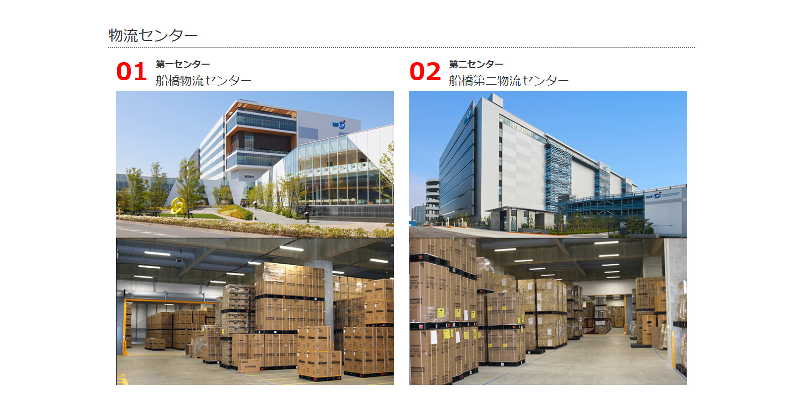 XPRICEの倉庫